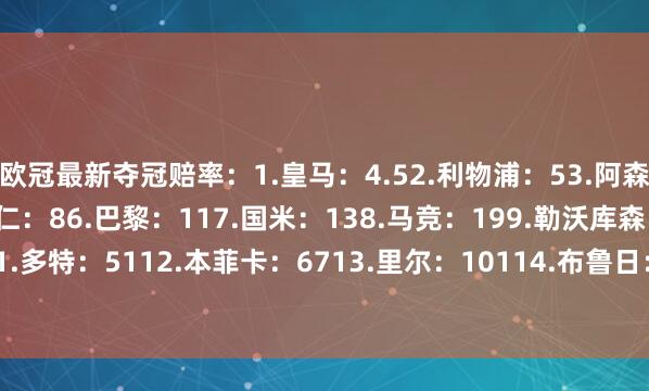 欧冠最新夺冠赔率：1.皇马：4.52.利物浦：53.阿森纳：73.巴萨：75.拜仁：86.巴黎：117.国米：138.马竞：199.勒沃库森：2610.维拉：3411.多特：5112.本菲卡：6713.里尔：10114.布鲁日：15114.埃因霍温：15116.费耶诺德：201    体育赛事直播